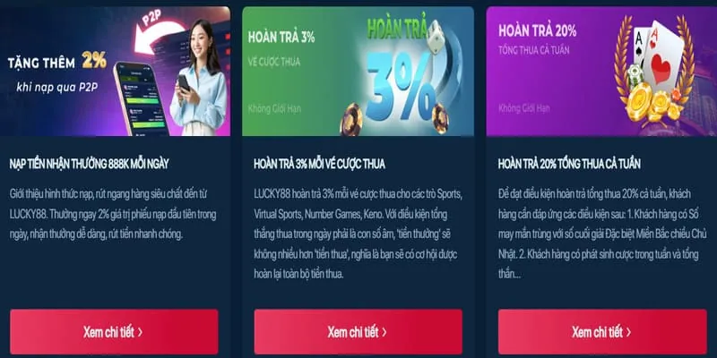 Khuyến mãi chào mừng 77win